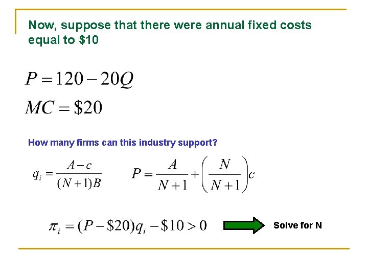 Now, suppose that there were annual fixed costs equal to $10 How many firms