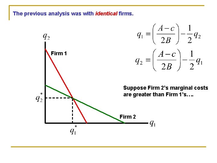 The previous analysis was with identical firms. Firm 1 Suppose Firm 2’s marginal costs