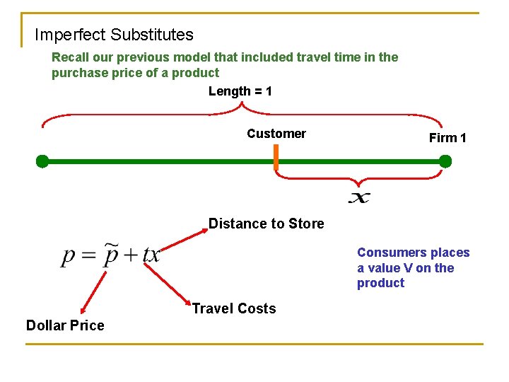 Imperfect Substitutes Recall our previous model that included travel time in the purchase price