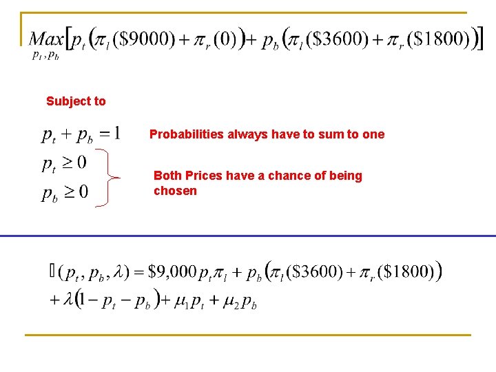 Subject to Probabilities always have to sum to one Both Prices have a chance