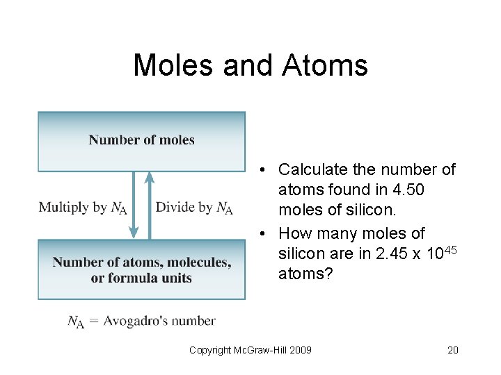 Moles and Atoms • Calculate the number of atoms found in 4. 50 moles