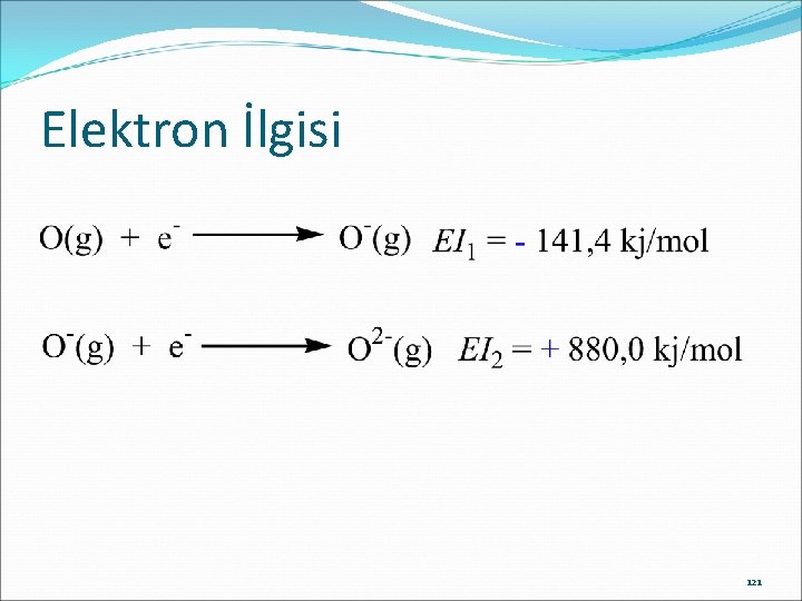 Elektron İlgisi 121 