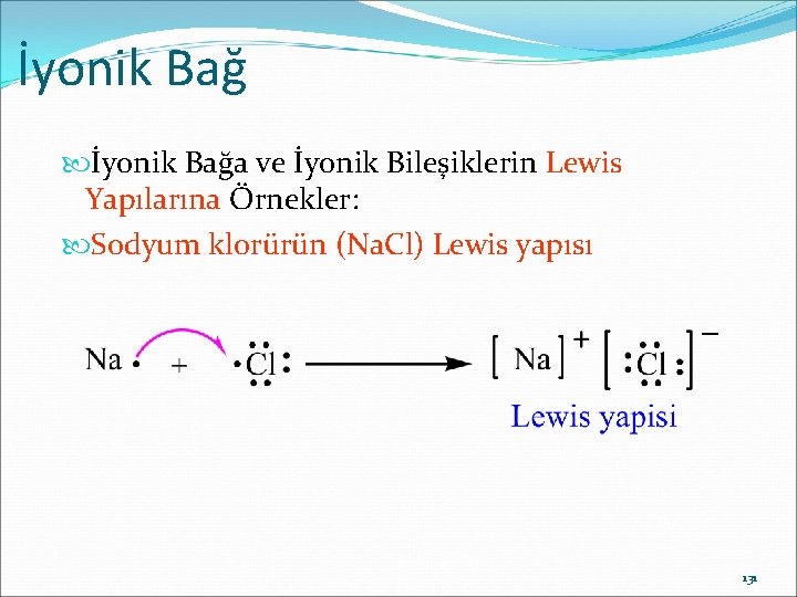 İyonik Bağa ve İyonik Bileşiklerin Lewis Yapılarına Örnekler: Sodyum klorürün (Na. Cl) Lewis yapısı