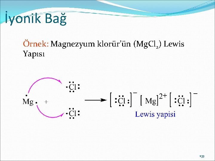 İyonik Bağ Örnek: Magnezyum klorür’ün (Mg. Cl 2) Lewis Yapısı 133 