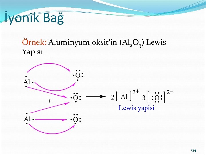 İyonik Bağ Örnek: Aluminyum oksit’in (Al 2 O 3) Lewis Yapısı 134 