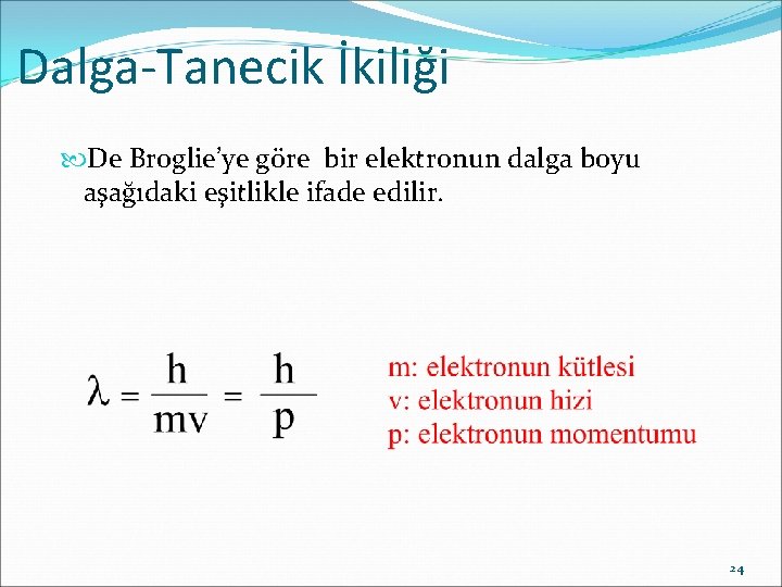 Dalga-Tanecik İkiliği De Broglie’ye göre bir elektronun dalga boyu aşağıdaki eşitlikle ifade edilir. 24