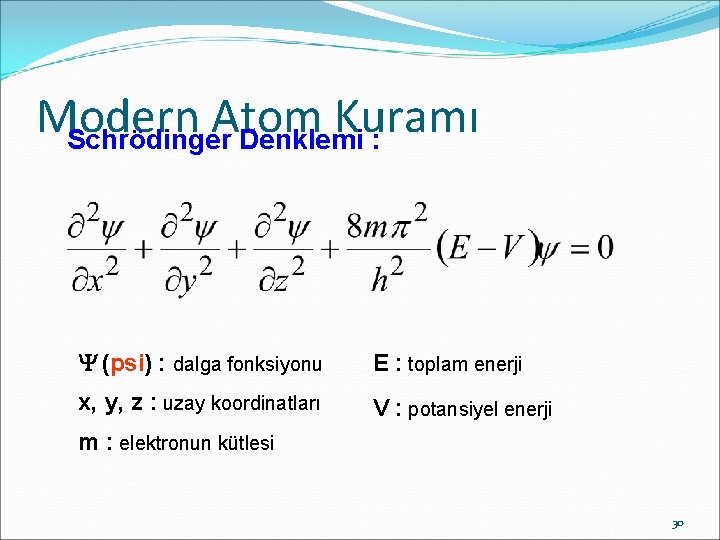 Modern Atom Kuramı Schrödinger Denklemi : Y (psi) : dalga fonksiyonu E : toplam