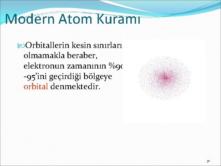 Modern Atom Kuramı Orbitallerin kesin sınırları olmamakla beraber, elektronun zamanının %90 -95’ini geçirdiği bölgeye