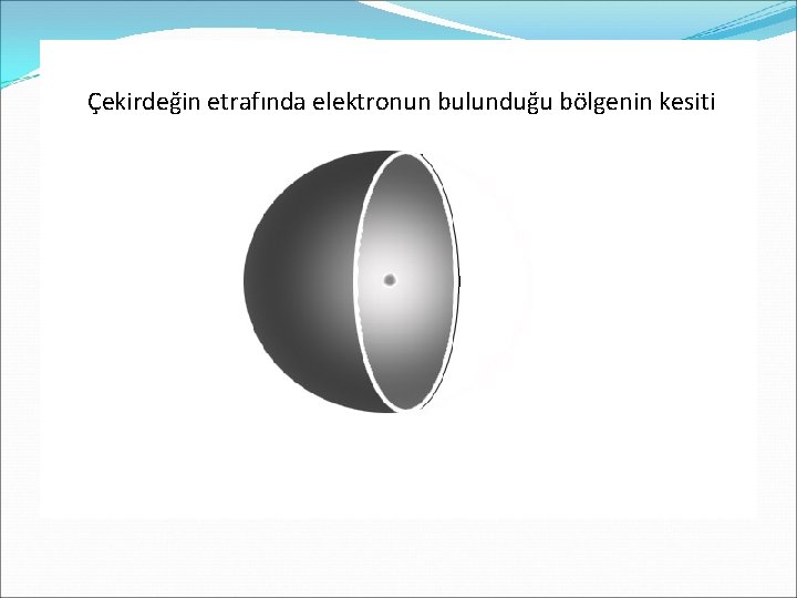 Çekirdeğin etrafında elektronun bulunduğu bölgenin kesiti 