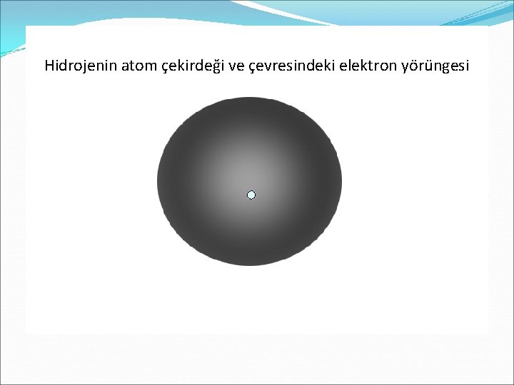 Hidrojenin atom çekirdeği ve çevresindeki elektron yörüngesi 