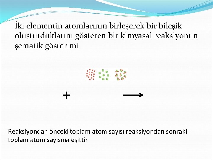 İki elementin atomlarının birleşerek bir bileşik oluşturduklarını gösteren bir kimyasal reaksiyonun şematik gösterimi Reaksiyondan