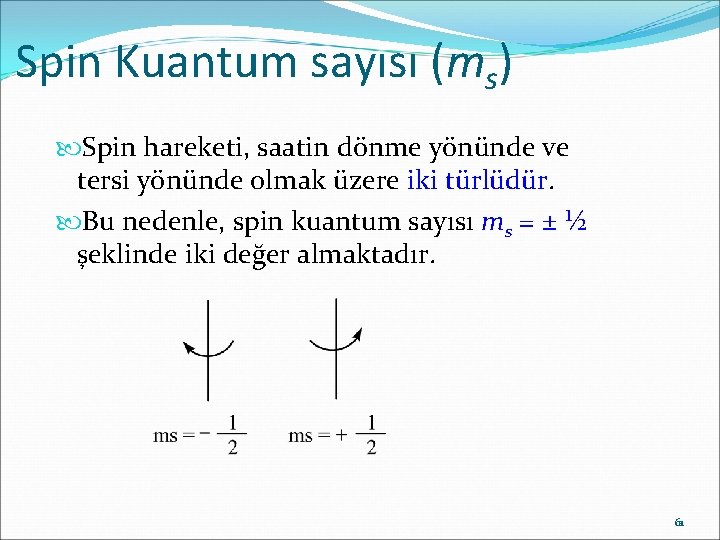 Spin Kuantum sayısı (ms) Spin hareketi, saatin dönme yönünde ve tersi yönünde olmak üzere