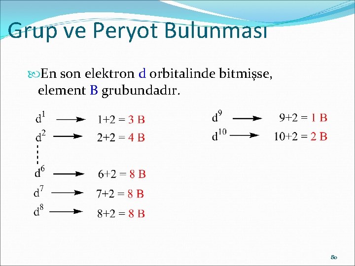 Grup ve Peryot Bulunması En son elektron d orbitalinde bitmişse, element B grubundadır. 80