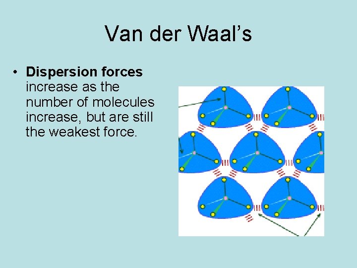 Van der Waal’s • Dispersion forces increase as the number of molecules increase, but