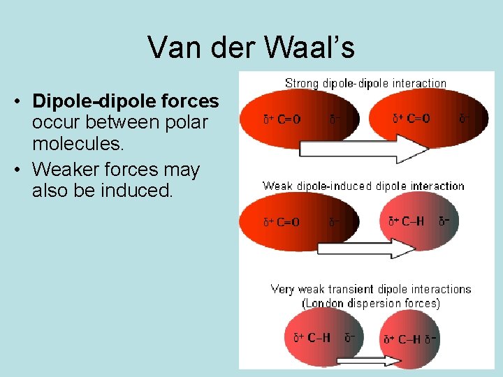 Van der Waal’s • Dipole-dipole forces occur between polar molecules. • Weaker forces may