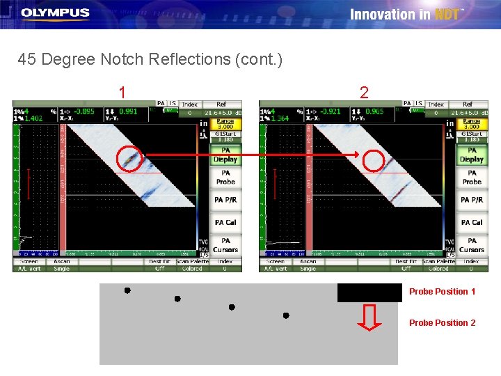 45 Degree Notch Reflections (cont. ) 1 2 Probe Position 1 Probe Position 2