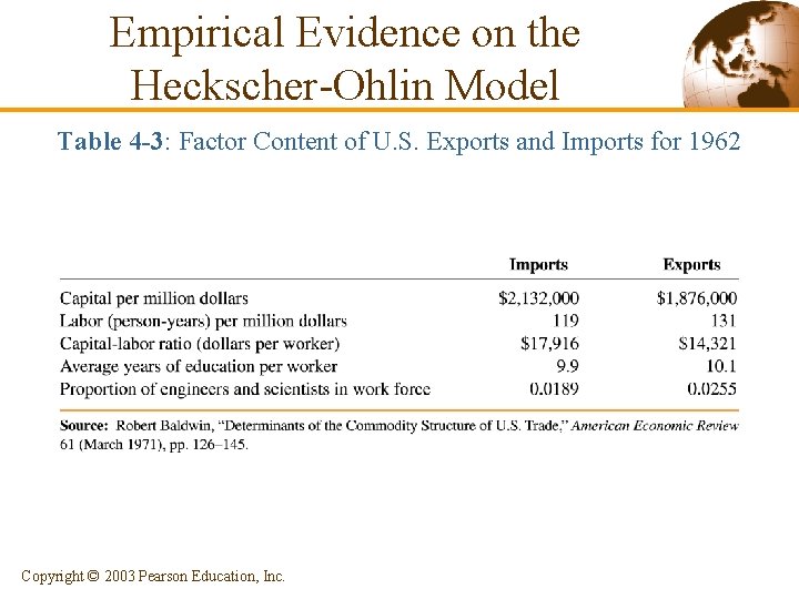 Empirical Evidence on the Heckscher-Ohlin Model Table 4 -3: Factor Content of U. S.
