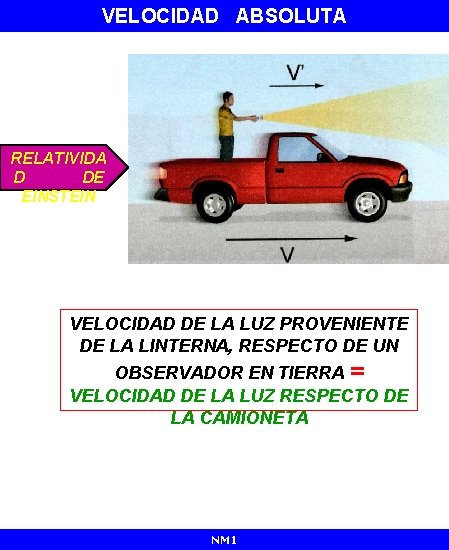 VELOCIDAD ABSOLUTA RELATIVIDA D DE EINSTEIN VELOCIDAD DE LA LUZ PROVENIENTE DE LA LINTERNA,