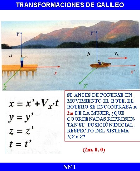 TRANSFORMACIONES DE GALILEO SI ANTES DE PONERSE EN MOVIMIENTO EL BOTE, EL BOTERO SE