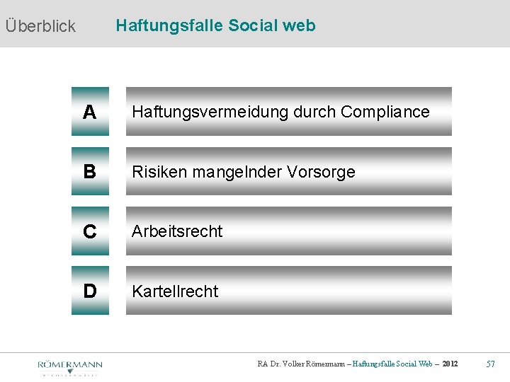 Haftungsfalle Social web Überblick A Haftungsvermeidung durch Compliance B Risiken mangelnder Vorsorge C Arbeitsrecht