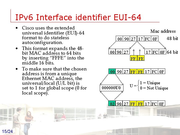 IPv 6 Interface identifier EUI-64 • Cisco uses the extended universal identifier (EUI)-64 format