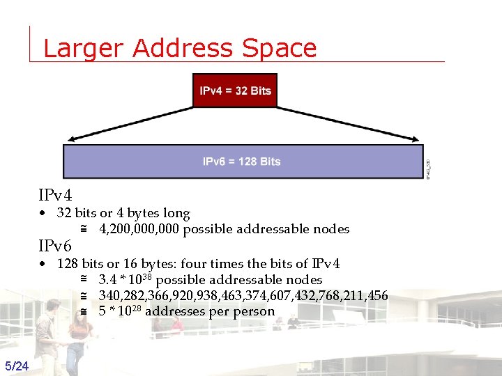 Larger Address Space IPv 4 • 32 bits or 4 bytes long ~ =