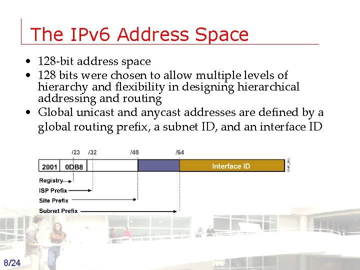 The IPv 6 Address Space • 128 -bit address space • 128 bits were