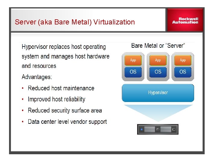 Server (aka Bare Metal) Virtualization 