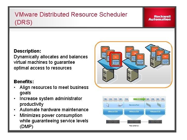 VMware Distributed Resource Scheduler (DRS) Description: Dynamically allocates and balances virtual machines to guarantee