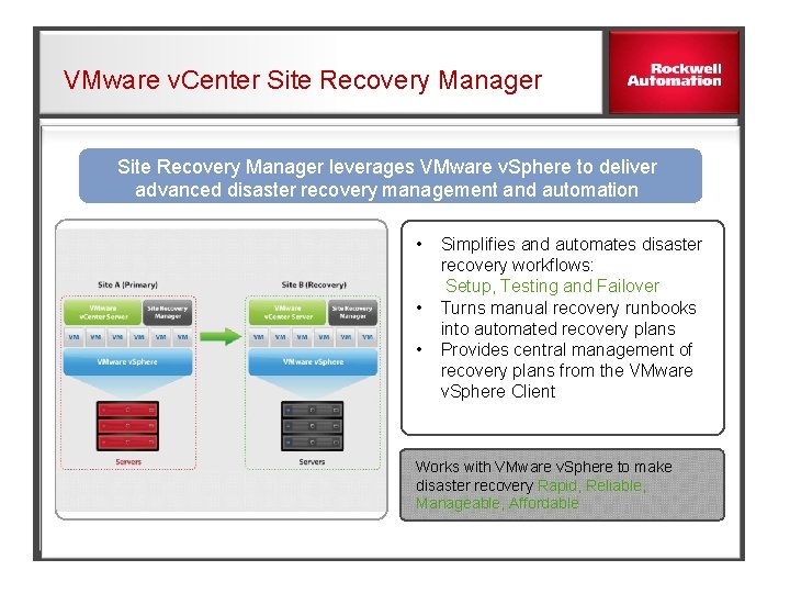 VMware v. Center Site Recovery Manager leverages VMware v. Sphere to deliver advanced disaster