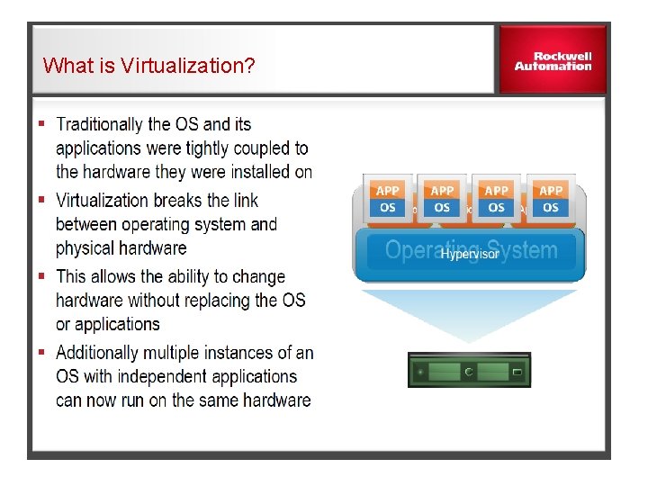 What is Virtualization? 