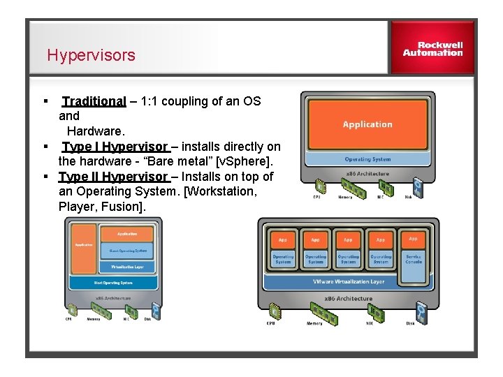 Hypervisors § Traditional – 1: 1 coupling of an OS and Hardware. § Type