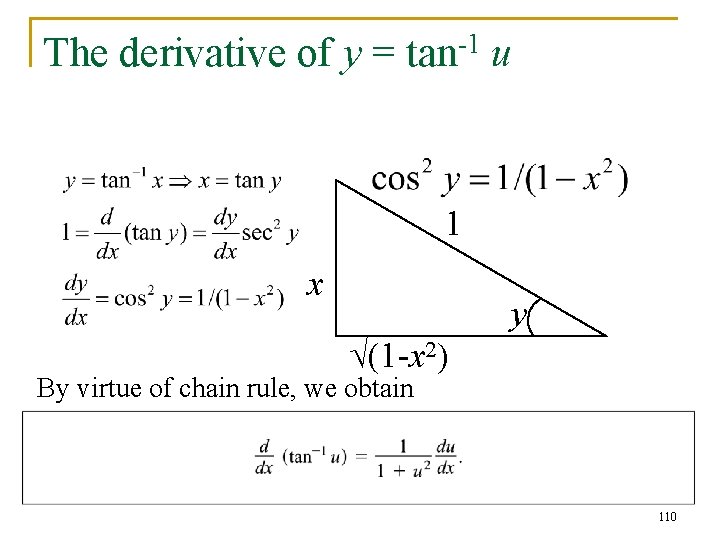 The derivative of y = tan-1 u 1 x (1 -x 2) y By