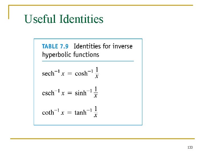 Useful Identities 133 