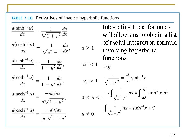 Integrating these formulas will allows us to obtain a list of useful integration formula