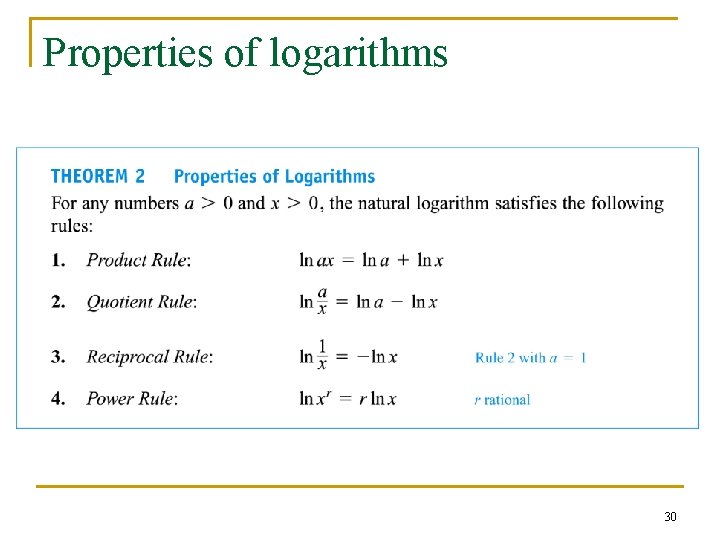 Properties of logarithms 30 