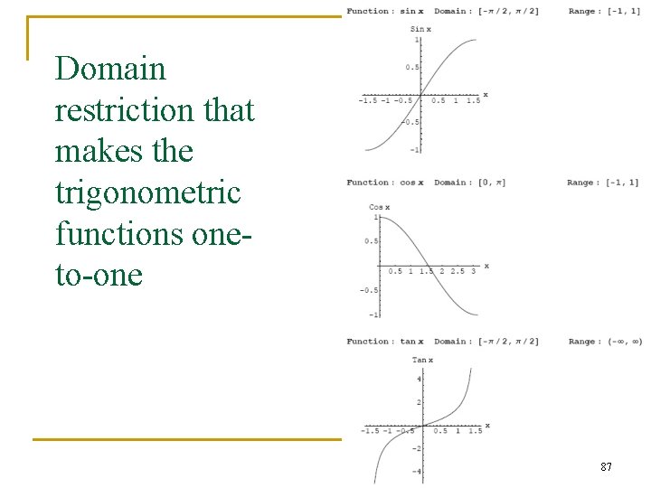 Domain restriction that makes the trigonometric functions oneto-one 87 