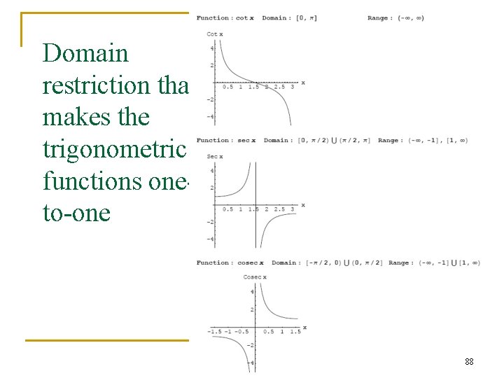 Domain restriction that makes the trigonometric functions oneto-one 88 