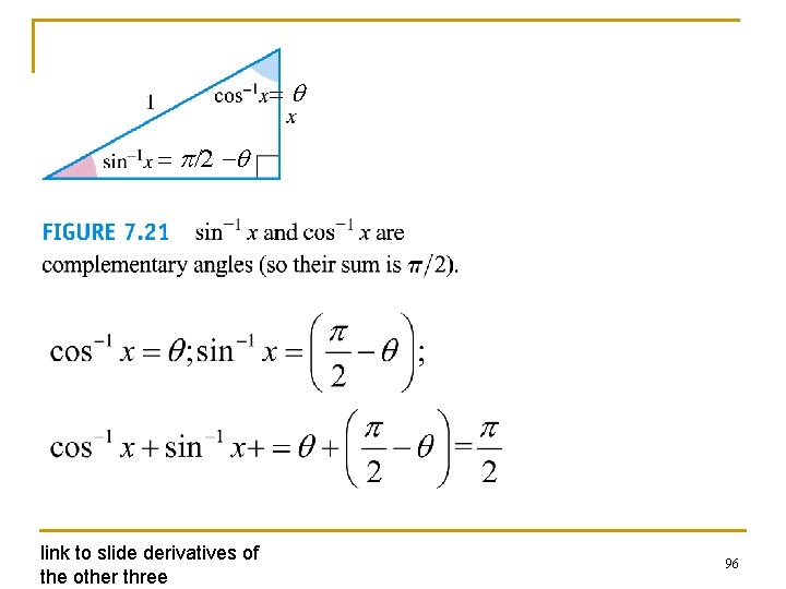 =q = p/2 -q link to slide derivatives of the other three 96 