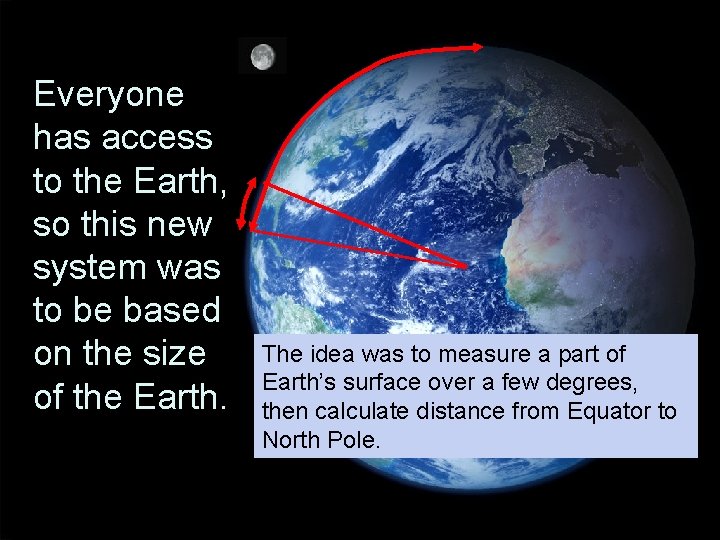 Everyone has access to the Earth, so this new system was to be based Everyone has access to the Earth, so this new system was to be based