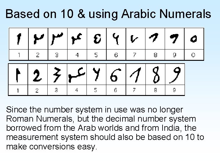 Based on 10 & using Arabic Numerals Since the number system in use was Based on 10 & using Arabic Numerals Since the number system in use was