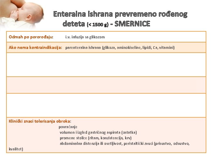 Enteralna ishrana prevremeno rođenog deteta (< 1500 g) - SMERNICE Odmah po pororođaju: i.