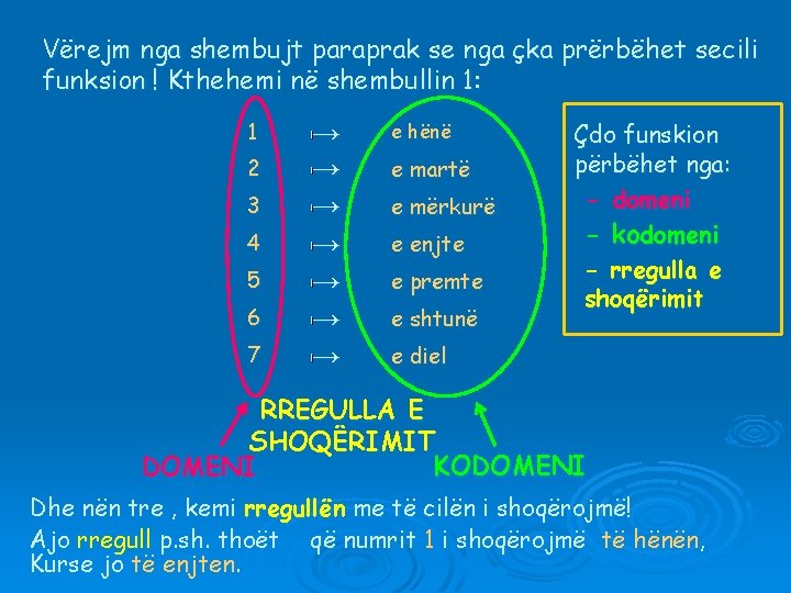 Vërejm nga shembujt paraprak se nga çka prërbëhet secili funksion ! Kthehemi në shembullin