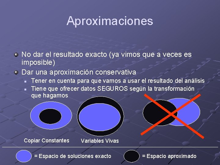 Aproximaciones No dar el resultado exacto (ya vimos que a veces es imposible) Dar