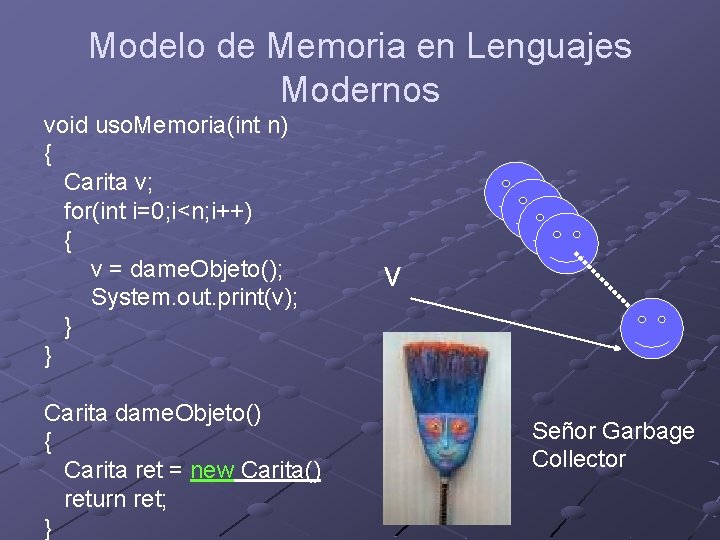 Modelo de Memoria en Lenguajes Modernos void uso. Memoria(int n) { Carita v; for(int