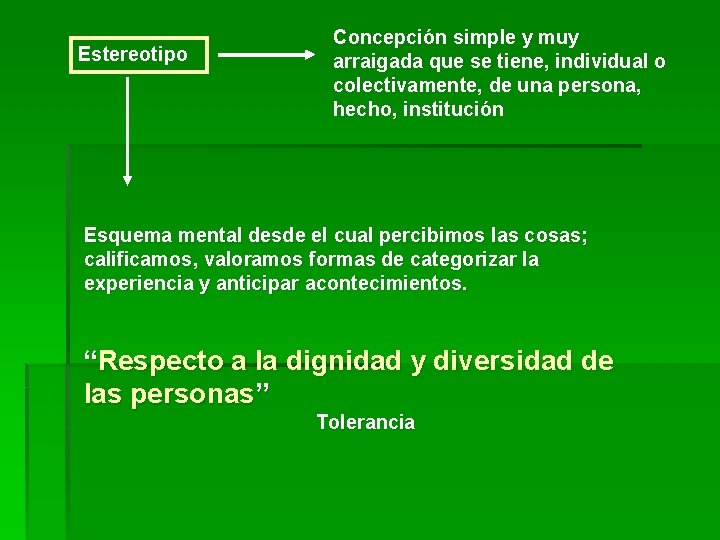 Estereotipo Concepción simple y muy arraigada que se tiene, individual o colectivamente, de una