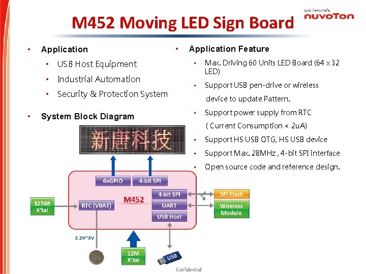 M 452 Moving LED Sign Board • • Application • USB Host Equipment •