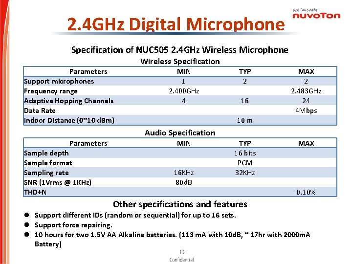 2. 4 GHz Digital Microphone Specification of NUC 505 2. 4 GHz Wireless Microphone
