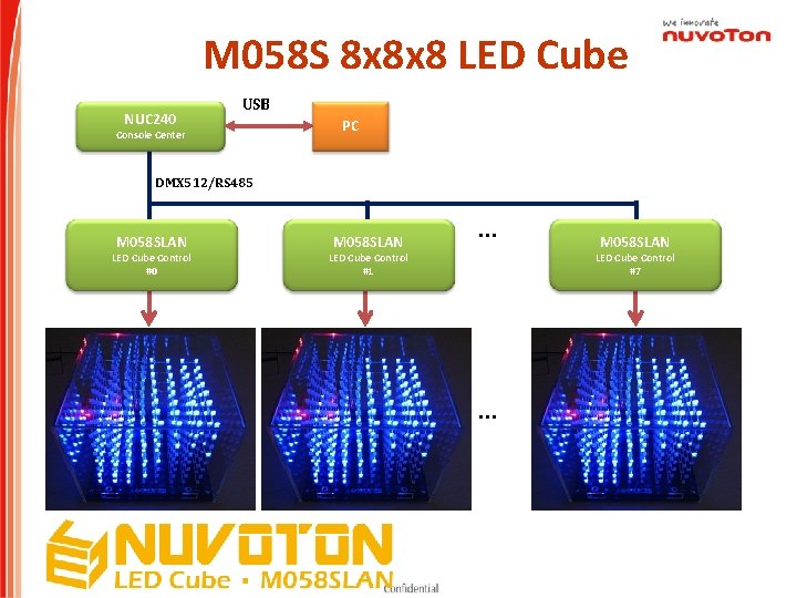 M 058 S 8 x 8 x 8 LED Cube NUC 240 USB Console