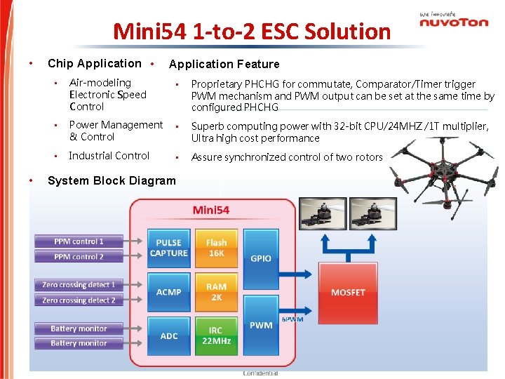 Mini 54 1 -to-2 ESC Solution • • Chip Application • Application Feature •